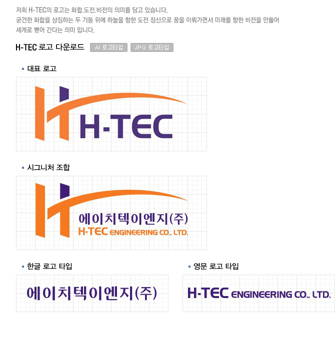CI 소개